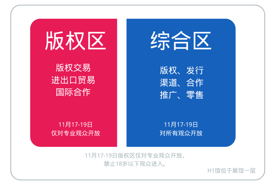添加标题 (1)
