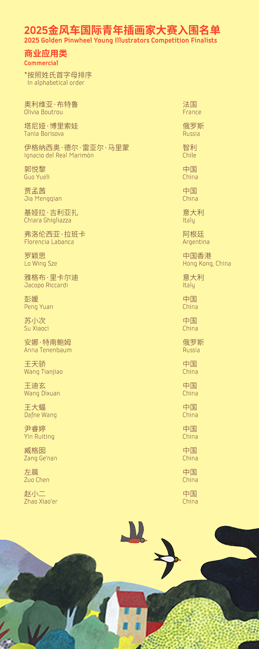 商业应用 商业应用
