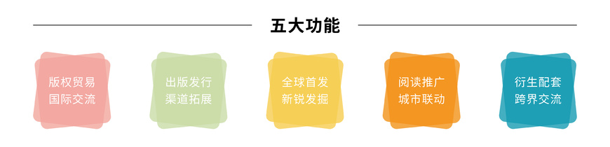 五大功能-为何参展页